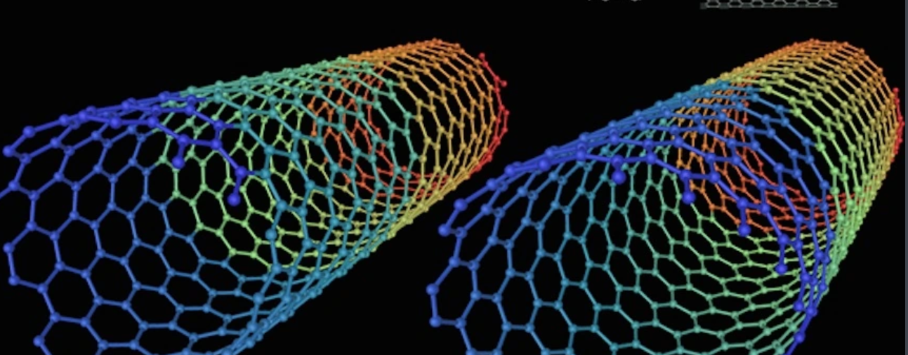 碳纳米管导电剂